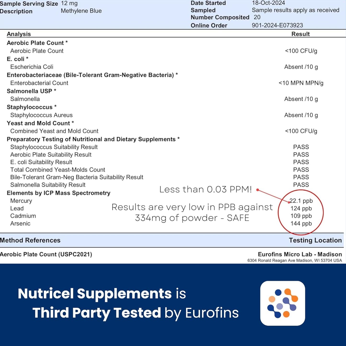 Methylene Blue (USP Grade) Pharma Grade Supplements, Capsule Form, with Added Vitamin C Ester for Enhanced Absorption, Brain Supplement with Brain Fuel, Memory, Focus, Clarity, Cognitive, Energy